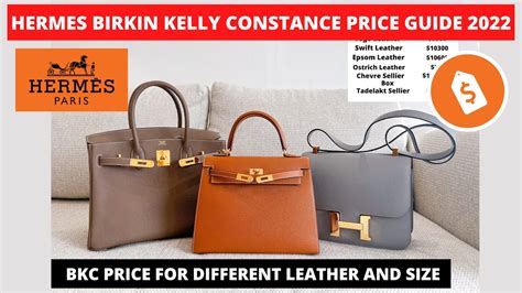 purseblog hermes kelly|hermes kelly price guide.